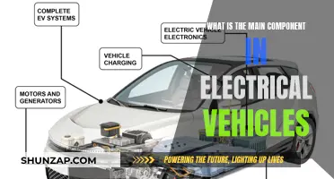 Electric Vehicles: Understanding Their Core Components