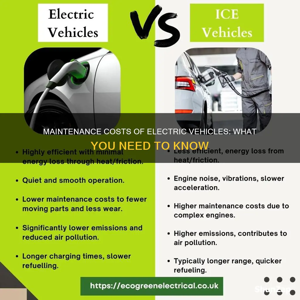 what is the maintenance cost on an electric vehicle