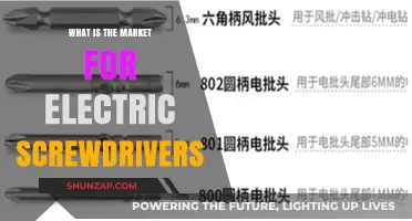 Electric Screwdrivers: Market Demand and Applications