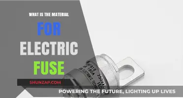 Electric Fuses: Materials and Their Importance