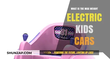 Max Weight Limits for Electric Kids Cars: A Comprehensive Guide