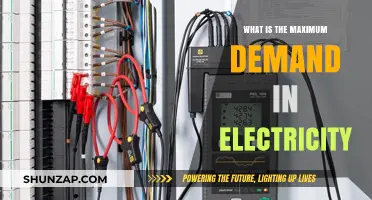 Understanding Maximum Demand: Electricity's Peak Performance