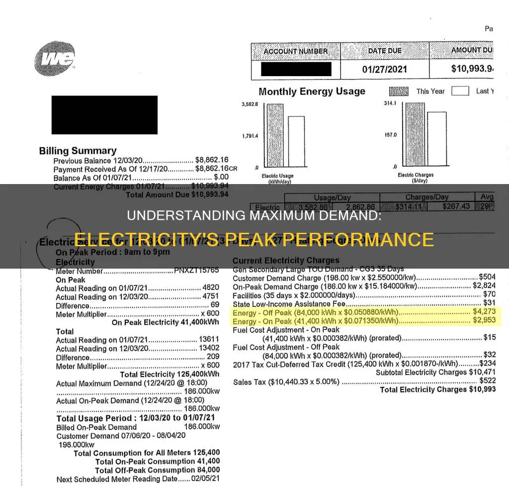 what is the maximum demand in electricity