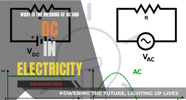 Understanding AC and DC: Electric Current Basics