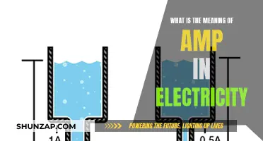 Understanding AMP: Electricity's Power Boosting Acronym