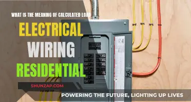 Understanding Electrical Wiring: Calculating Residential Load Requirements