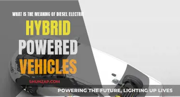 Unveiling the Power of Diesel-Electric Hybrids: A Green Revolution