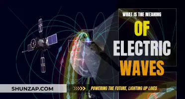 Electric Waves: Understanding Their Nature and Significance