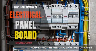 Understanding Electrical Panel Boards: Their Function and Purpose