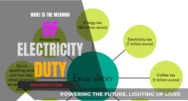 Electricity Duty: Understanding the Tax on Power Consumption
