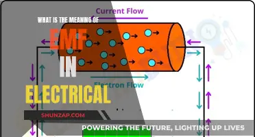 Understanding EMF: Electrical Force and its Meaning