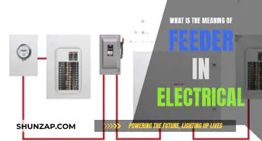 Electrical Feeder Basics: Understanding Power Distribution