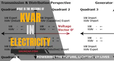 Understanding KVAR: Power Factor and Reactive Power Explained