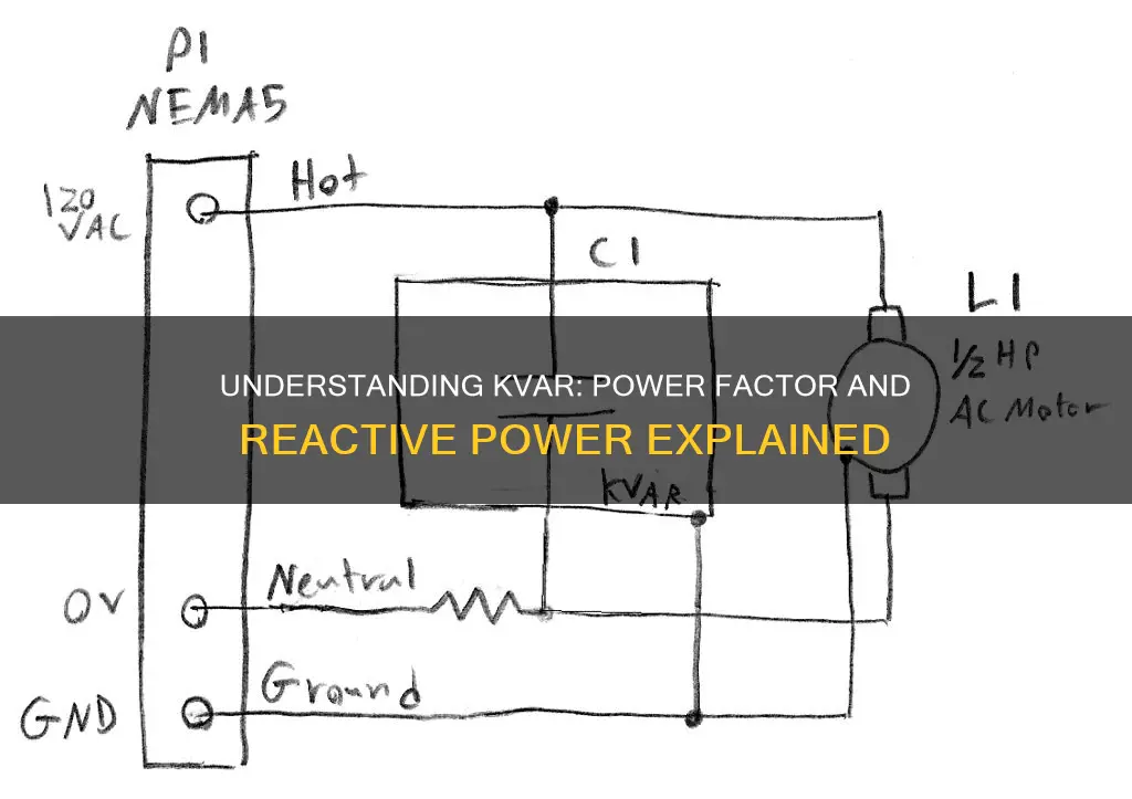 what is the meaning of kvar in electricity