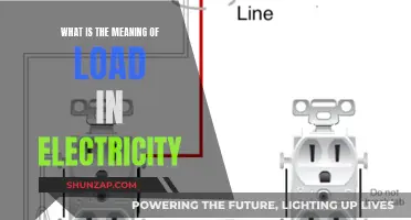 Understanding Electrical Load: Power, Demand, and Capacity