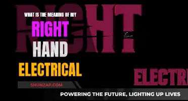 Electrical Right Hand: What Does It Mean?