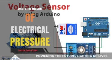 Understanding Voltage: Electrical Pressure Measurement