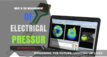 Electrical Pressure Measurement: Understanding the Fundamentals