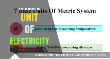Electricity's Metric Unit: Understanding the Standard Measurement