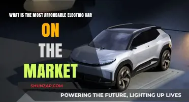 Discover the Most Affordable Electric Car Options Available Today