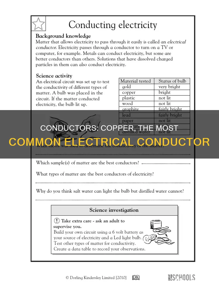 what is the most common electrical conductor