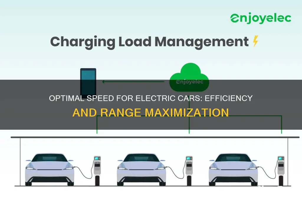 what is the most efficient speed for an electric car