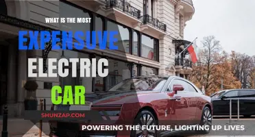 The Most Expensive Electric Car: Luxury, Performance, and Innovation
