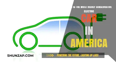 America's Most Fuel-Efficient Electric Car: A Conservative Choice