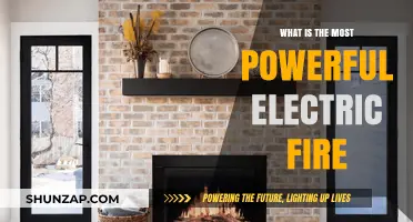 The Ultimate Electric Fire Powerhouse