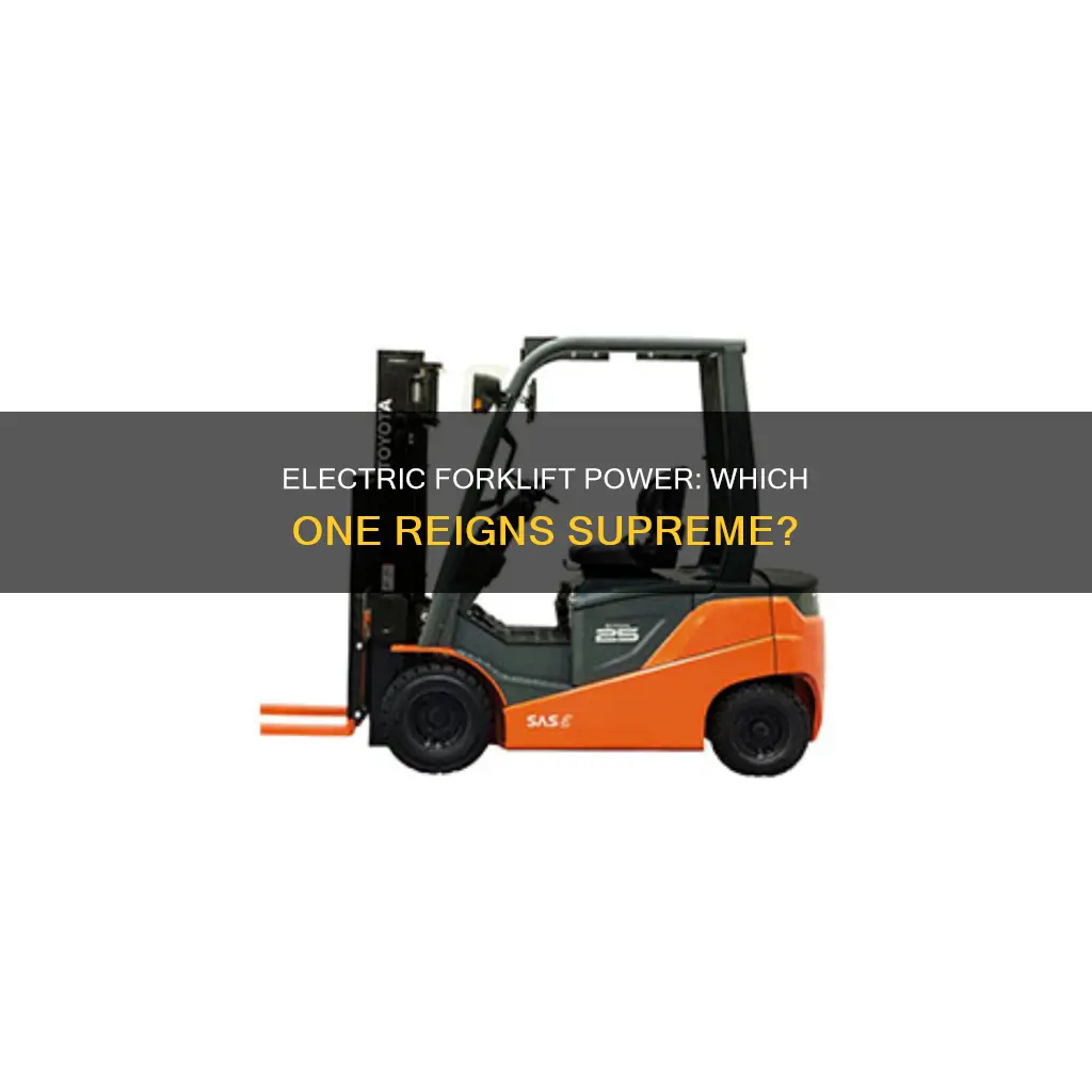 what is the most powerful electric forklift