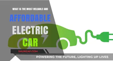 Discover the Most Reliable and Affordable Electric Car for Your Budget