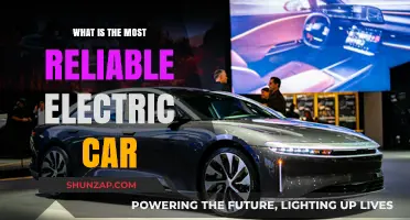 Discover the Most Reliable Electric Car for Long-Lasting Performance
