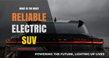 Best Electric SUVs: Reliable and Eco-Friendly