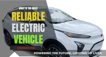 The Most Dependable Electric Vehicle Options Today