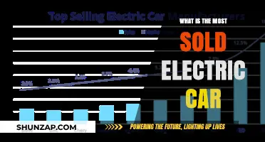 Top-Selling Electric Car: Unveiling the Most Popular EV Model