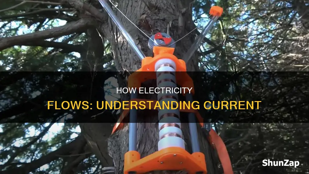 what is the movement of electricity called