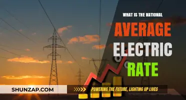 Electricity Costs: National Average Electric Rates Explained