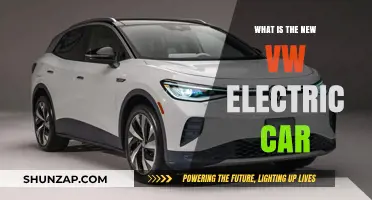 Discover the New VW Electric Car: Features, Range, and Innovations