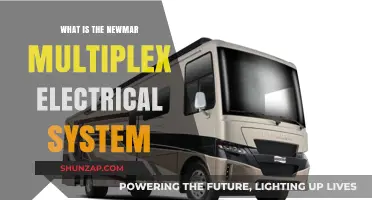The Newmar Multiplex Electrical System: Revolutionizing RV Electrical Systems