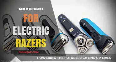 The Ultimate Guide to Electric Razors: How Many?