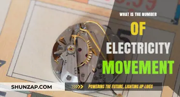 Electrical Current: Understanding the Flow of Electricity