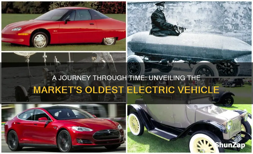 what is the oldest electric vehicle on the market