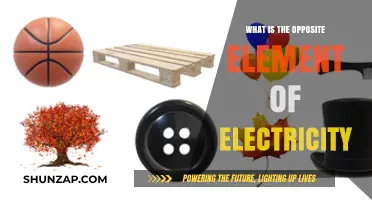 Magnetism: The Electricity Opposite
