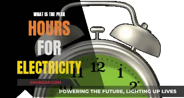 Understanding Electricity Peak Hours and Their Impact