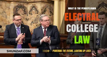 Pennsylvania's Electoral College: How It Works
