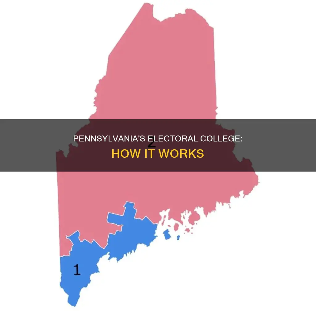 what is the pennsylvania electral college law