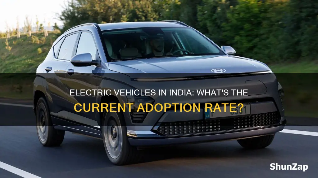 what is the percentage of electric vehicles in india