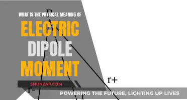 Understanding Electric Dipole Moments: Their Physical Significance and Applications