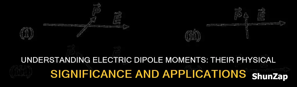 what is the physical meaning of electric dipole moment