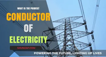 Conducting Electricity: Poorest Performers and Why They Matter